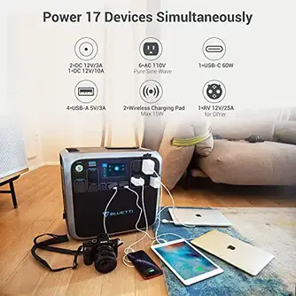 Amazon.com : BLUETTI AC50S 500Wh Portable Power Station with Solar Panel Included, 300W/Dual AC Outlet Solar Generator Camping Battery Backup for Travel Trip RV Home Bundle w/120W Solar Charger : Patio, Lawn