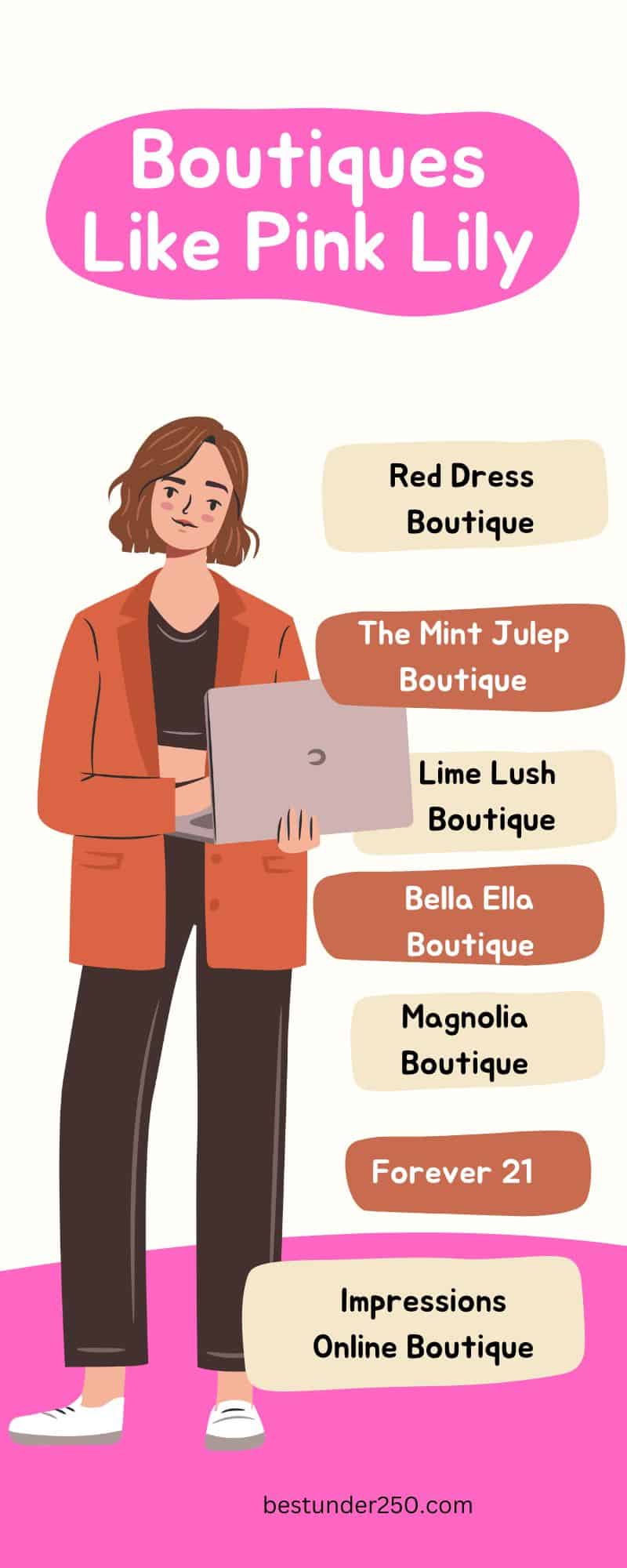 Infographic - Pink Lily Boutiques Alternatives